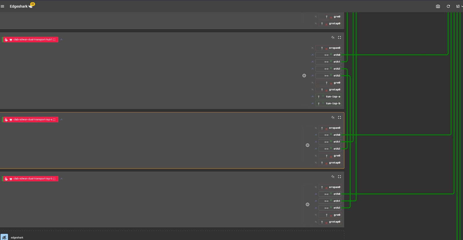 EdgeShark live topology view of the running Containerlab environments